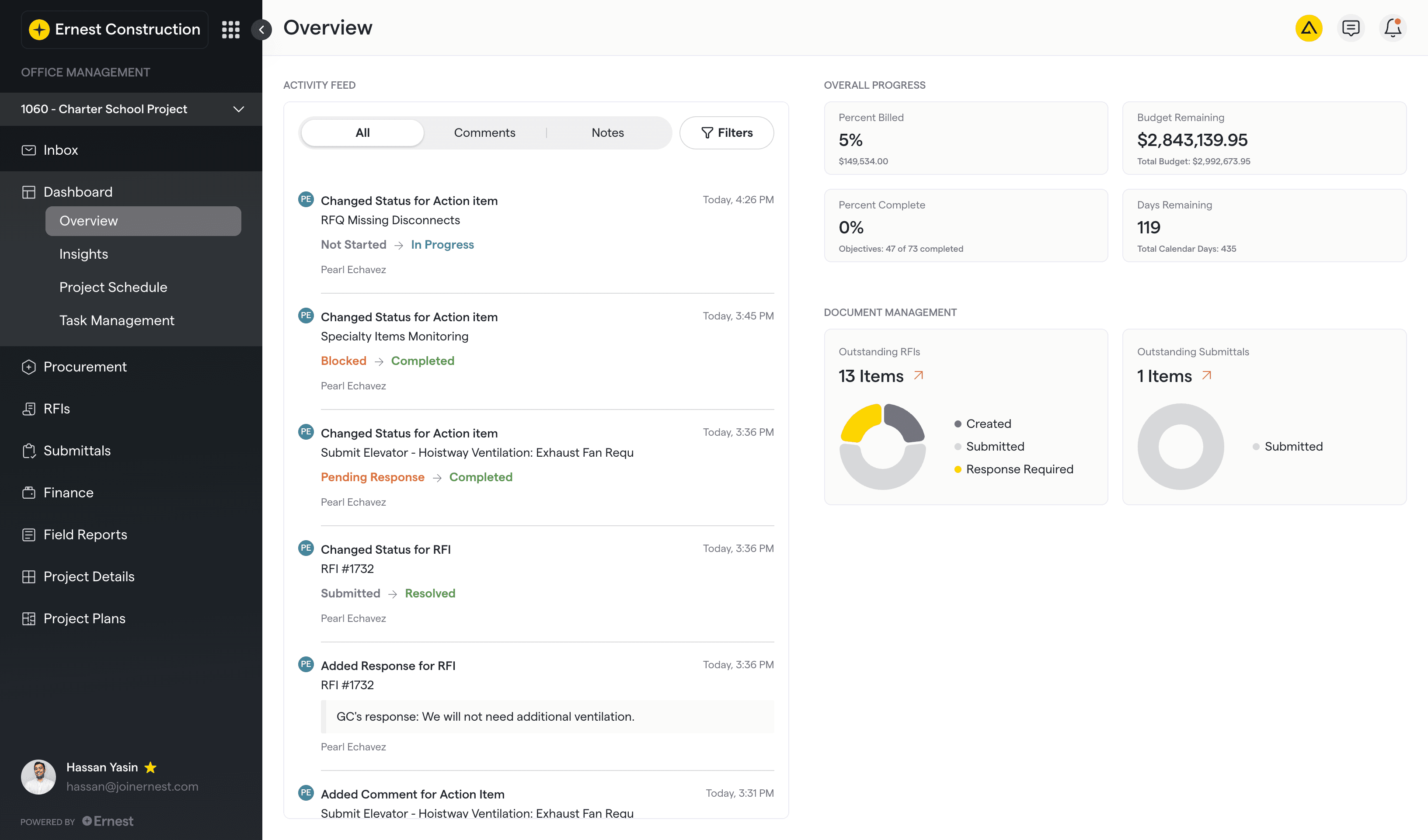 Project Management screenshot