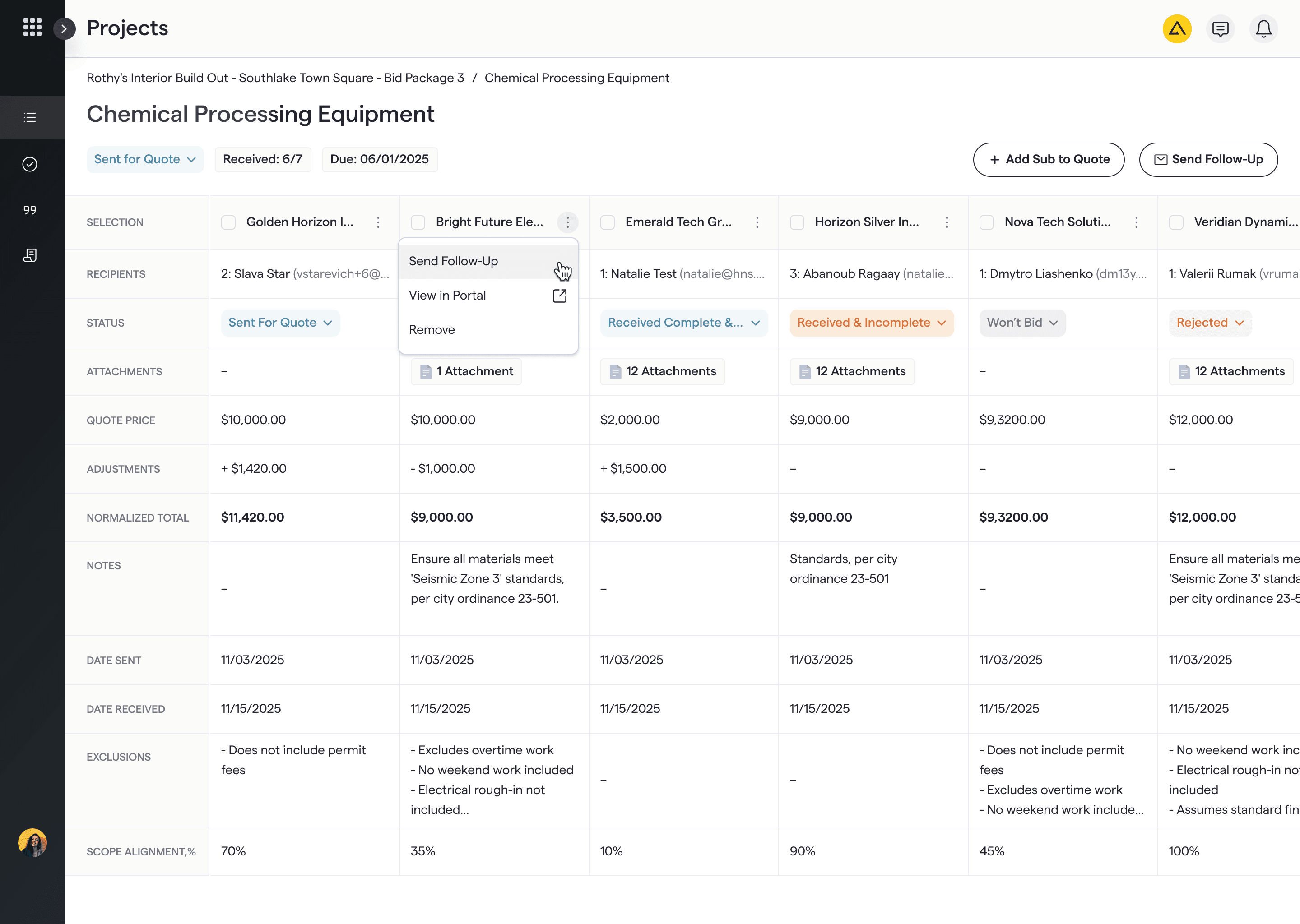 Bid Management screenshot
